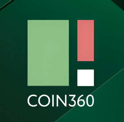 coin360